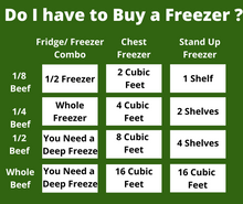 Load image into Gallery viewer, Beef Share Whole - DEPOSIT