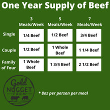 Load image into Gallery viewer, Beef Share Quarter - DEPOSIT
